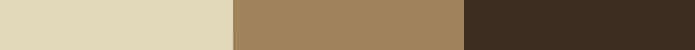 Gradient combination