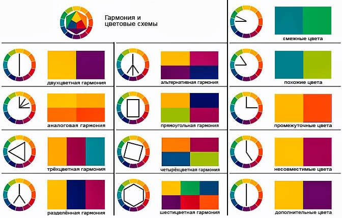 harmony and color schemes