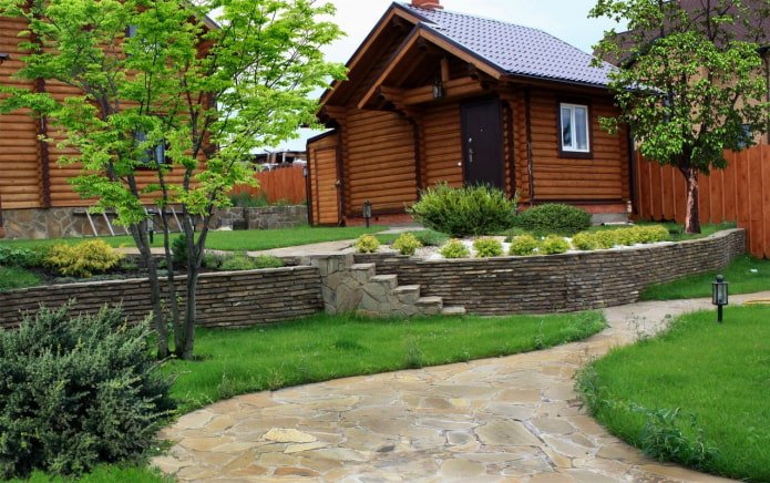 terracing the plot