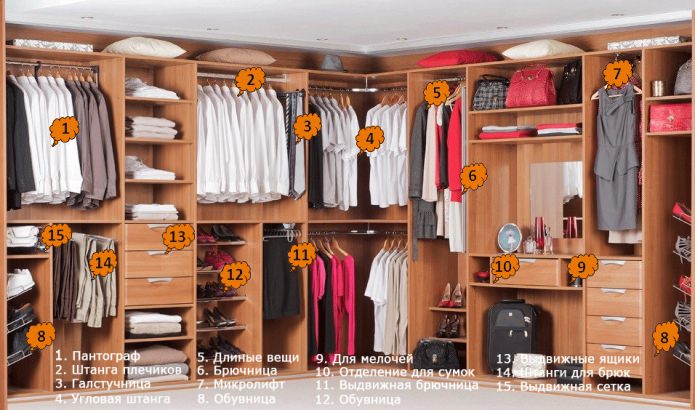 Filling of the corner wardrobe in the bedroom