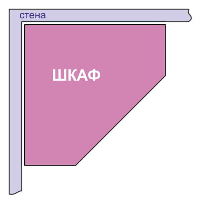 pentagonal corner wardrobe diagram