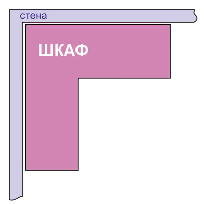 L-shaped corner wardrobe diagram