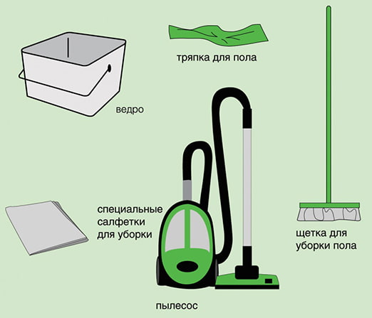 tools for cleaning behind linoleum
