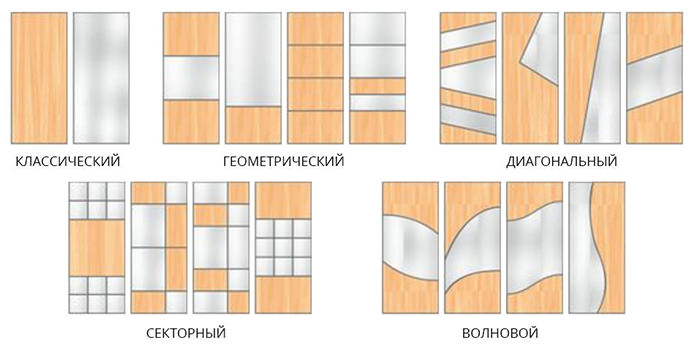 options for combining wardrobe facades