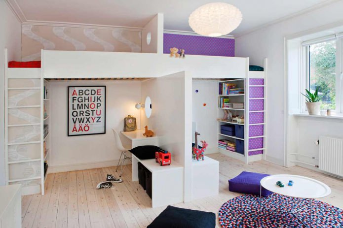Wallpaper for a children's room for children of different sexes