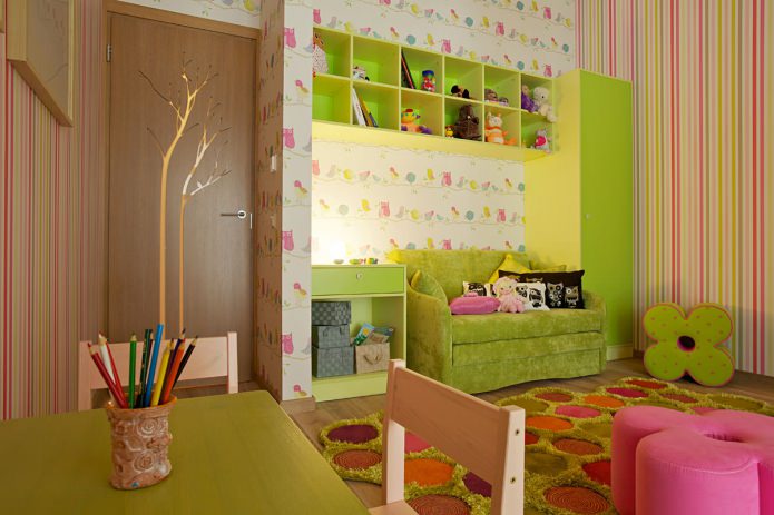 wallpaper in a children's room for a girl 3-6 years old