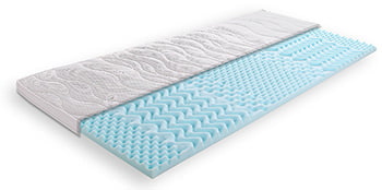 Polyurethane Foam Sofa Mattress