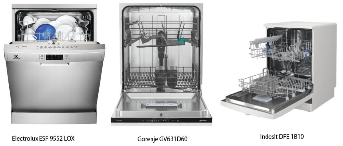 Mid-price dishwashers
